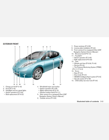 nissan leaf 2014 owners manual